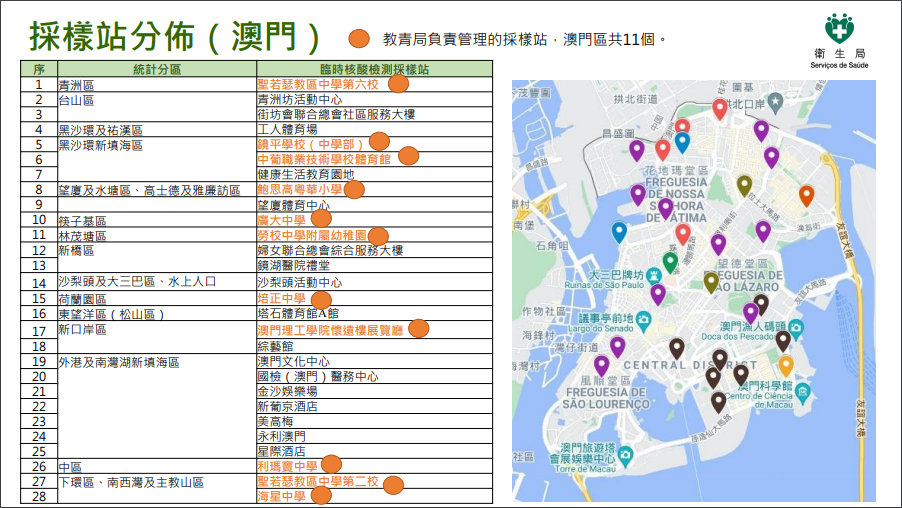 澳門水果奶奶8487資料,統(tǒng)計材料解釋設想_TKY99.124觸控版
