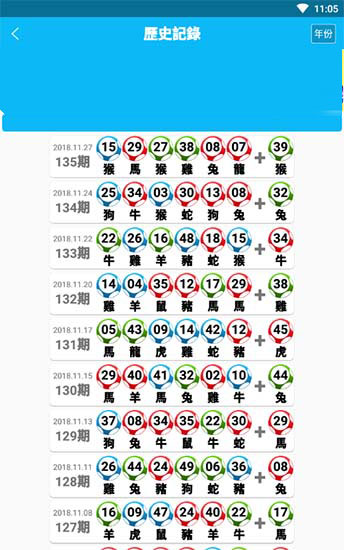 澳門管家婆100中,科學依據(jù)解析_YJD99.528全球版