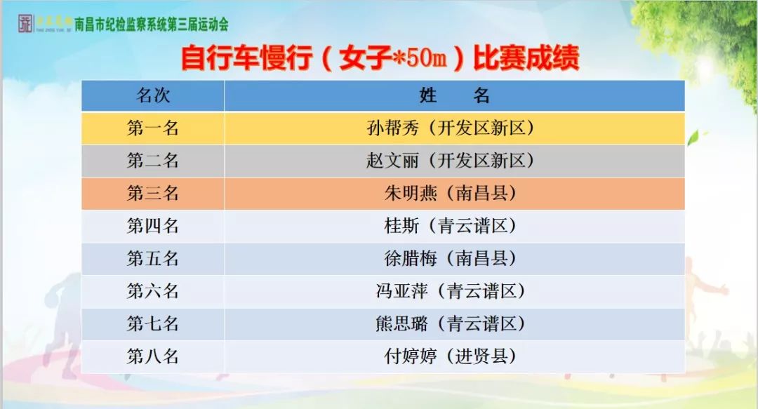 新奧最精準資料大全,系統(tǒng)評估分析_GQF99.788運動版