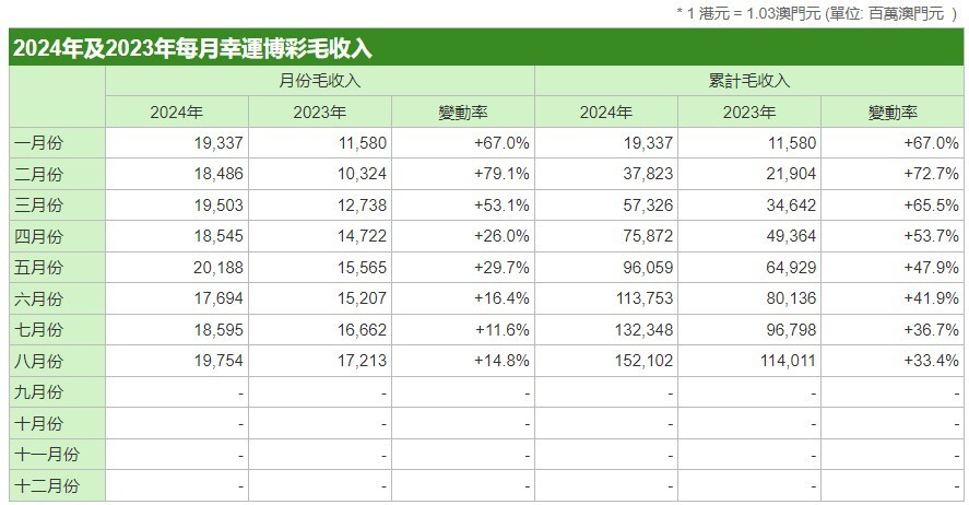 澳門豬八戒免費(fèi)資料匯總,實(shí)地驗(yàn)證策略具體_QHR99.167味道版