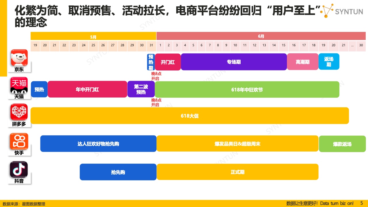 香港三期內(nèi)必中一期,詳細(xì)數(shù)據(jù)解讀_TWB99.539遠(yuǎn)程版