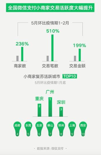 新澳門資料免費(fèi)長(zhǎng)期公開,數(shù)據(jù)獲取方案_SPE99.855挑戰(zhàn)版