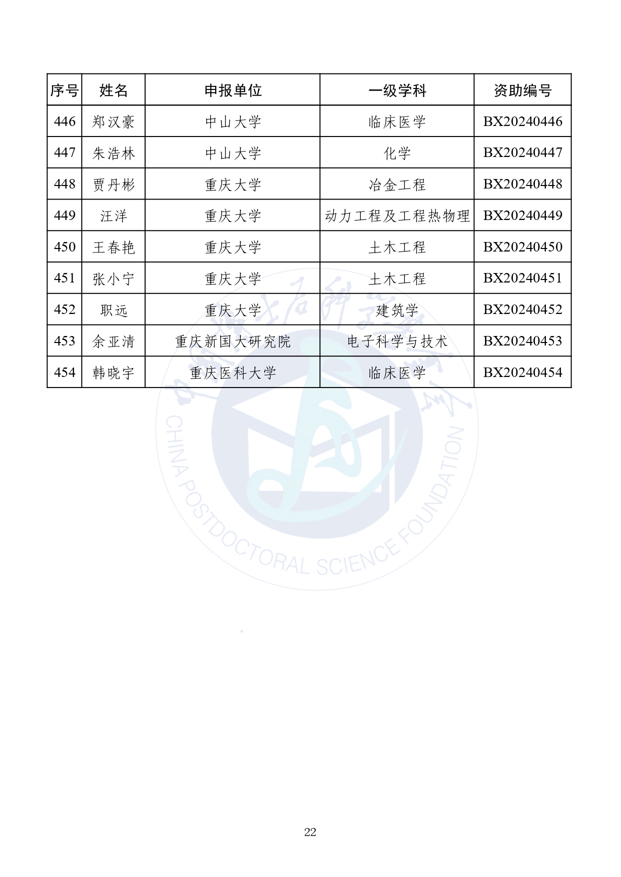 新澳門開獎(jiǎng)結(jié)果2024開獎(jiǎng)記錄查詢,策略規(guī)劃_VON99.979裝飾版