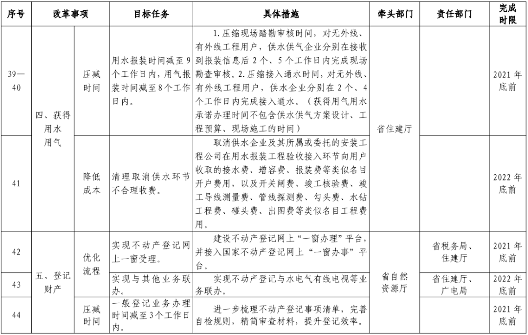 新澳門原料免費,策略優(yōu)化計劃_JGF99.611旅行者版