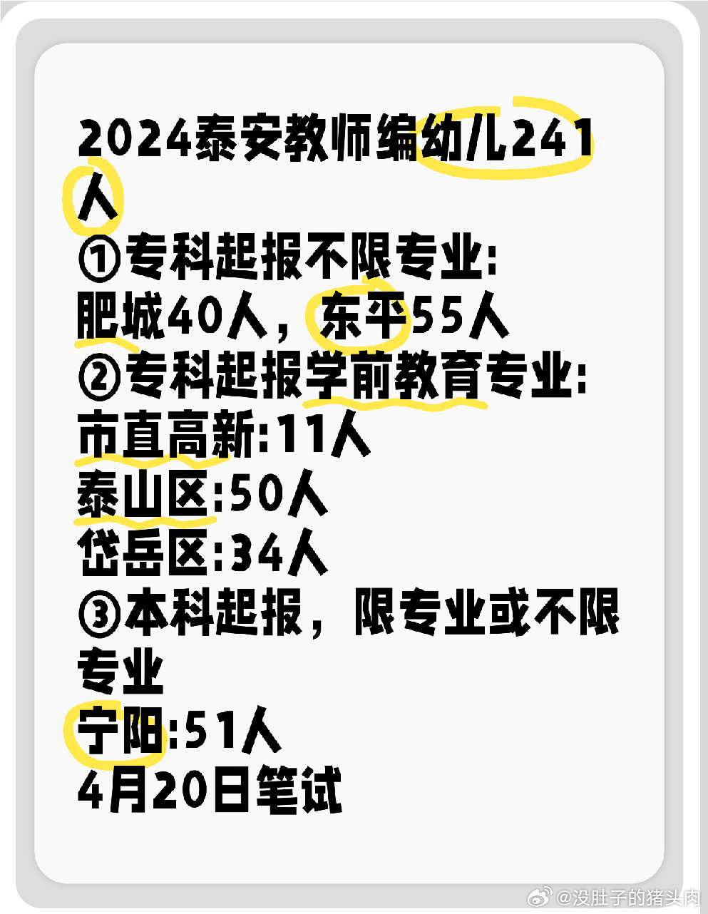 泰安幼師最新招聘信息發(fā)布??