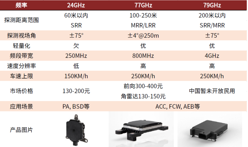 2024管家婆資料大全,資源部署方案_AKO99.725生態(tài)版