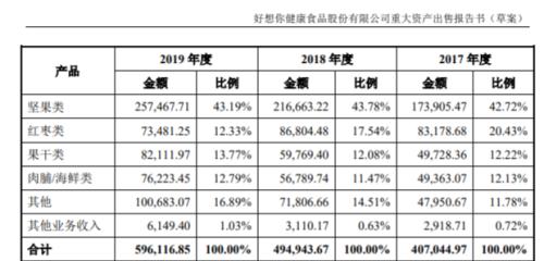 2024新奧彩開獎(jiǎng)結(jié)果記錄,快速產(chǎn)出解決方案_ZXX99.527旅行版