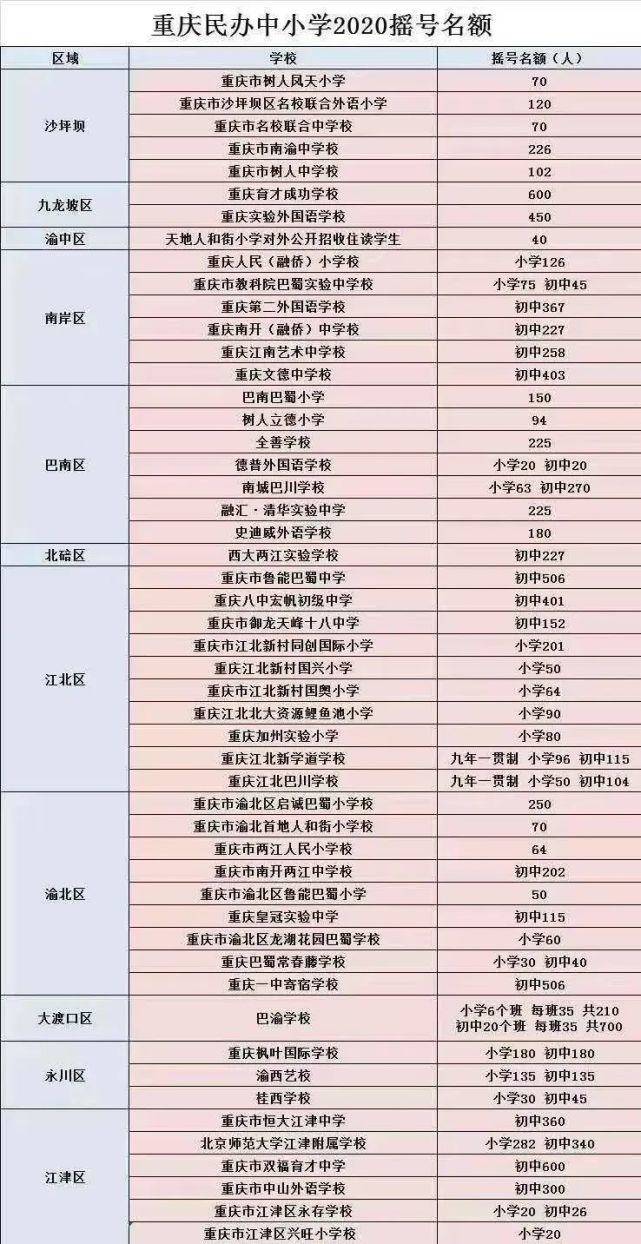 新澳門325期開獎(jiǎng)結(jié)果查詢表,數(shù)據(jù)整合解析計(jì)劃_MZM99.842并發(fā)版