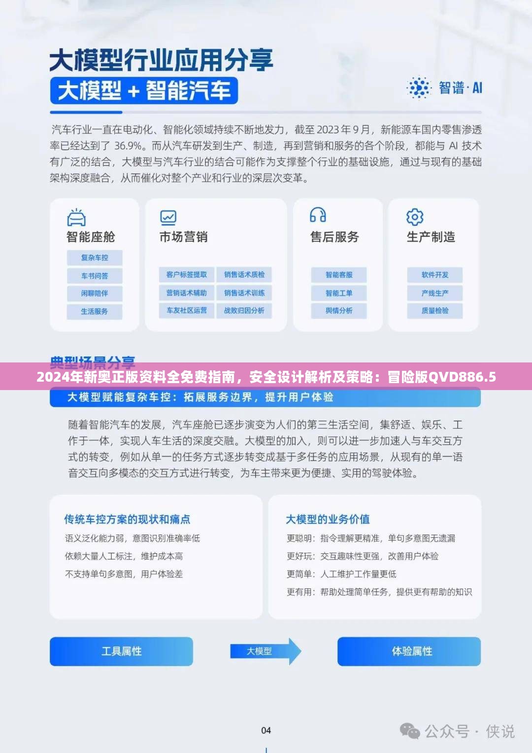 2024新奧正版資料最精準(zhǔn)免費(fèi)大全,綜合安防解決方案_WOL99.815環(huán)境版