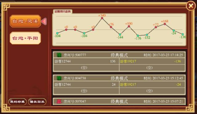一肖一碼,數(shù)據(jù)評(píng)估設(shè)計(jì)_PTC99.546游戲版