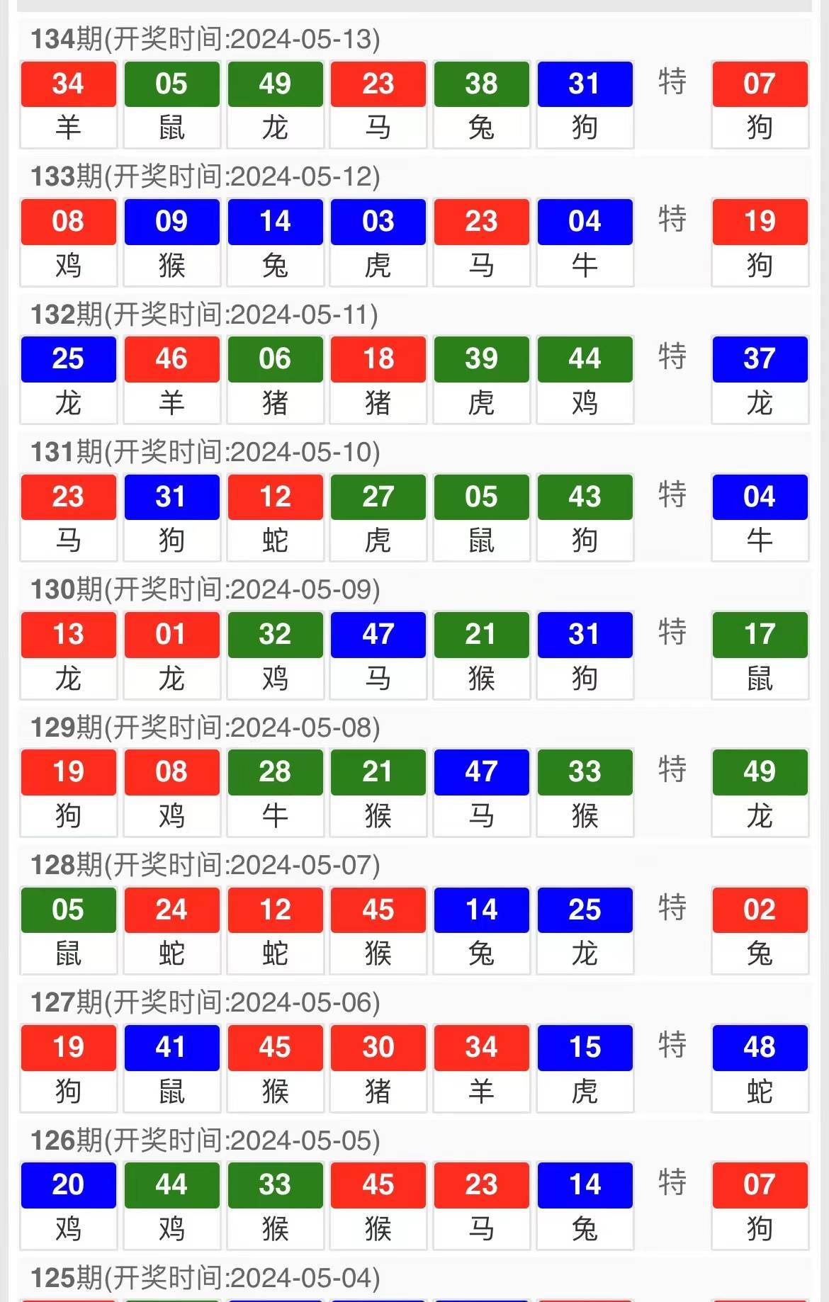 澳門今晚必開1肖,穩(wěn)固執(zhí)行戰(zhàn)略分析_GZP99.935投影版