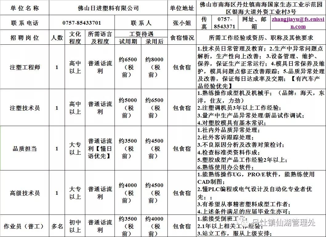 珠海斗門最新招聘信息匯總
