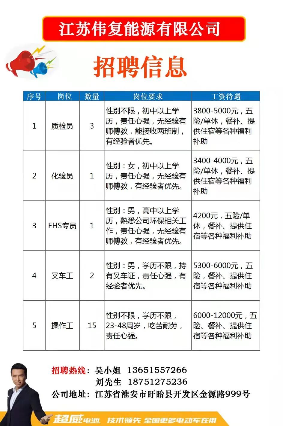 上海頂級(jí)機(jī)長(zhǎng)招聘啟幕，藍(lán)天事業(yè)新征程等你來(lái)開(kāi)啟！