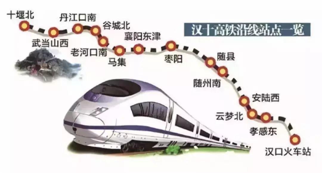 襄陽建地鐵最新消息,襄陽建地鐵最新消息，全面指南與步驟詳解