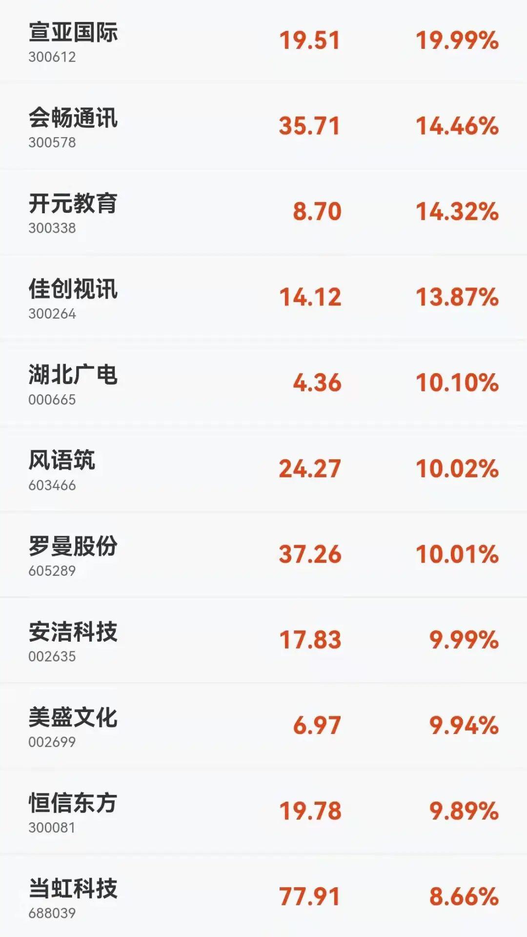 廣西廣電股票最新消息,廣西廣電股票最新消息，科技革新，暢享廣電新世界