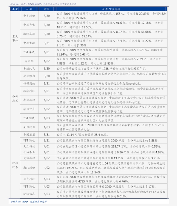 今日安丘大姜最新價格,今日安丘大姜最新價格，詳細步驟指南