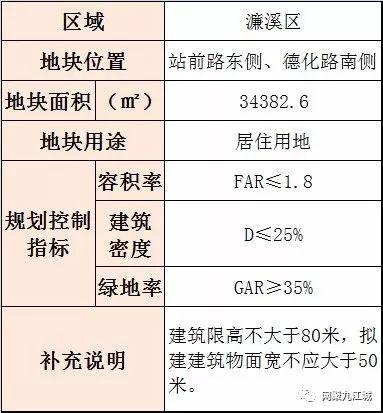 鄒家河水庫(kù)最新動(dòng)態(tài)更新，最新進(jìn)展與消息匯總