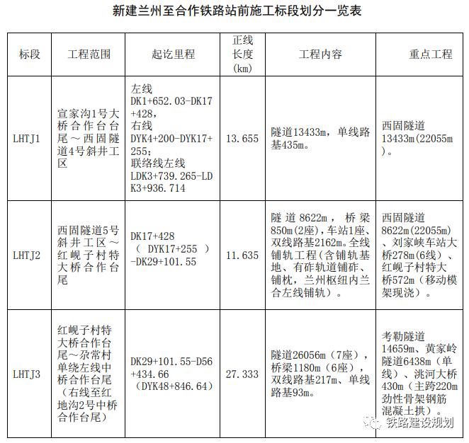 蘭俞鐵路啟程，探索自然美景的旅行號(hào)角已吹響！