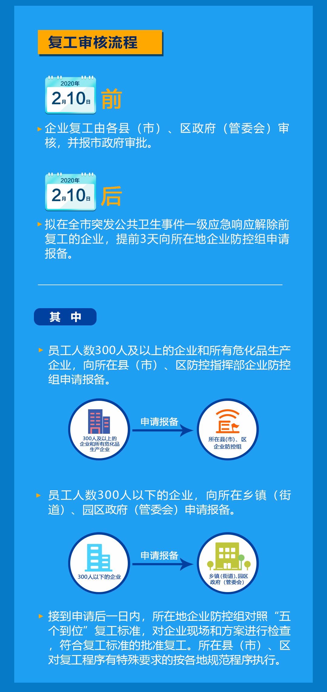 江蘇復(fù)工最新動(dòng)態(tài)，奮斗的力量與學(xué)習(xí)的魅力