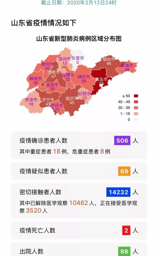 最新病情發(fā)布,最新病情發(fā)布，科技重塑醫(yī)療，智能守護(hù)生命之光