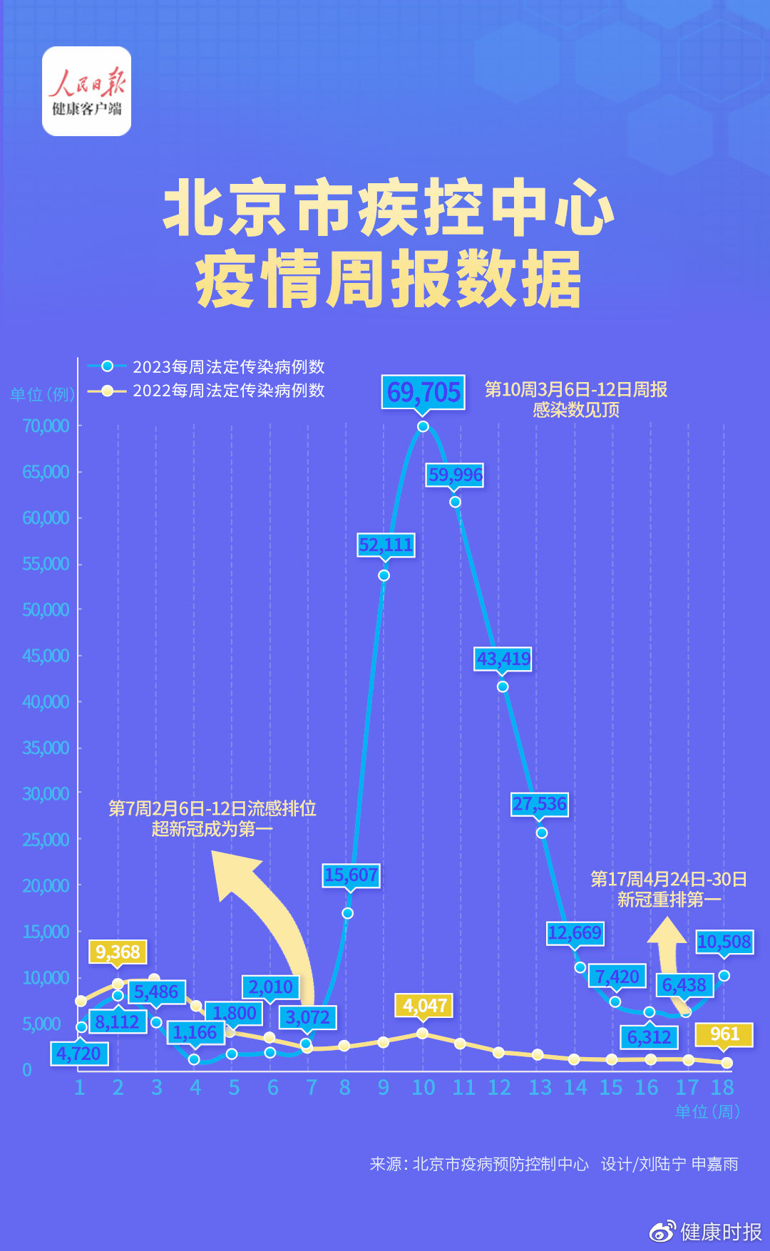 疫情最新釋放,疫情最新釋放，逐步指南
