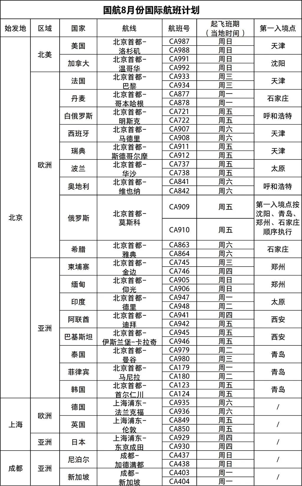 最新計(jì)劃9，全面審視與觀點(diǎn)闡述詳解