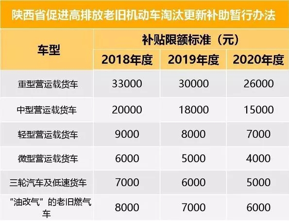 最新國四,最新國四，邁向成功的新征程