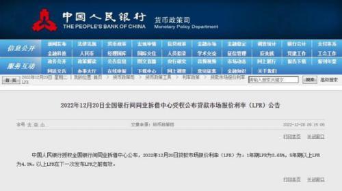 深度解析，最新央行LPR背景、重大事件及其市場地位