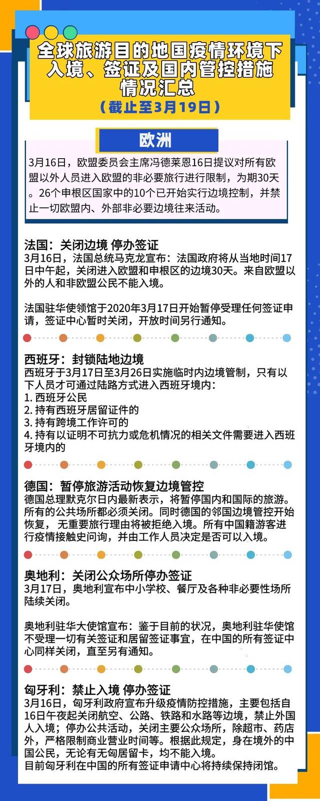 最新入境政策下的科技產(chǎn)品介紹概覽